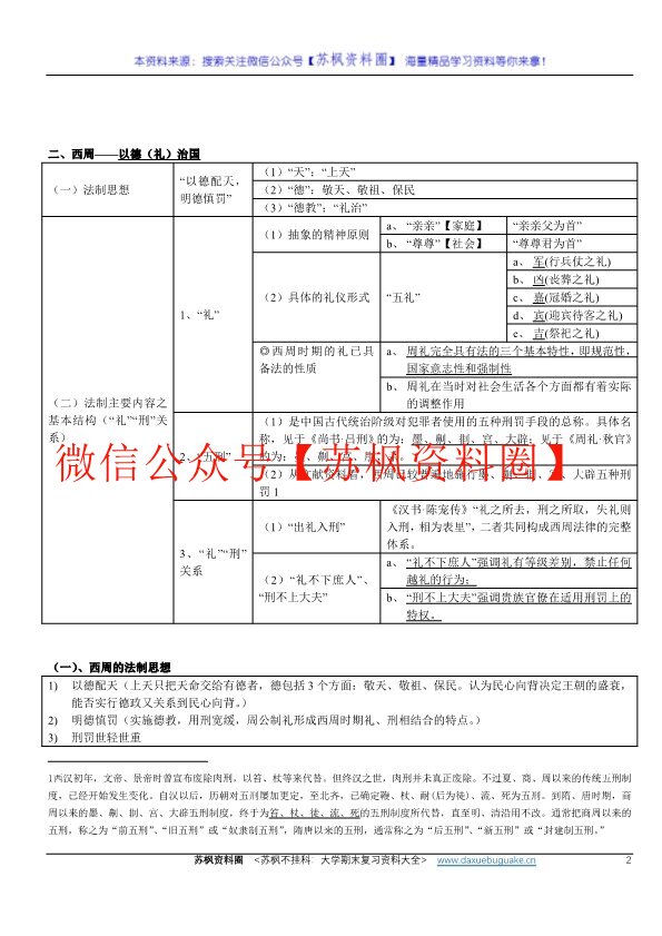 中国法制史